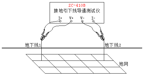 四端子接線圖